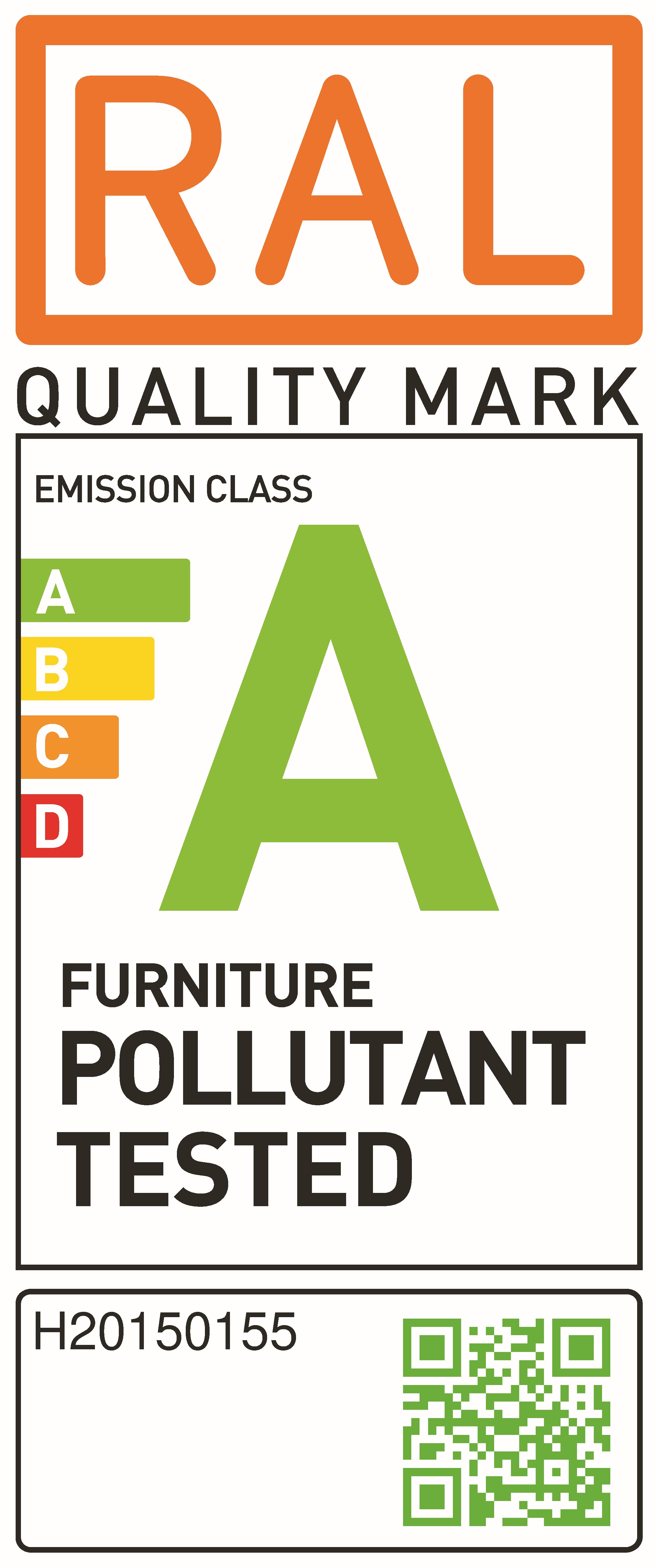 Emission class A